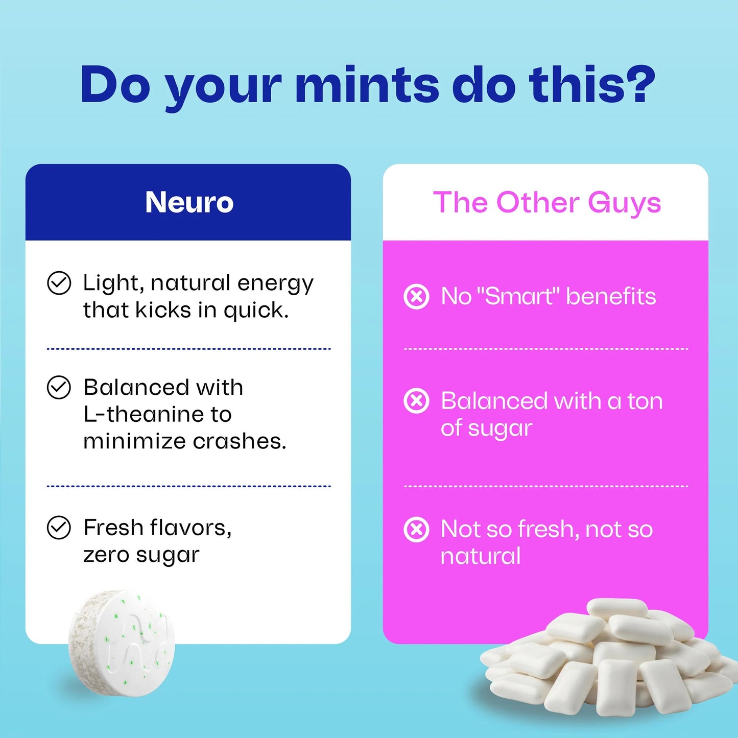 Energy & Focus™-Mints