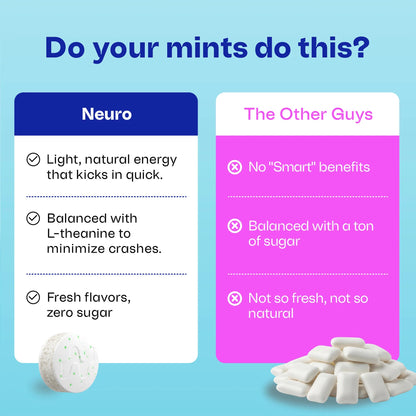 Energy & Focus™-Mints